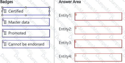 DP-700 Question 22