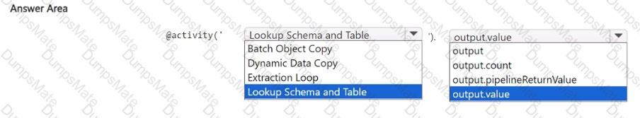 DP-700 Question 25