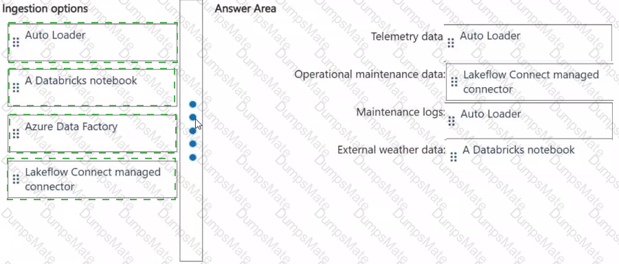 DP-750 Answer 11