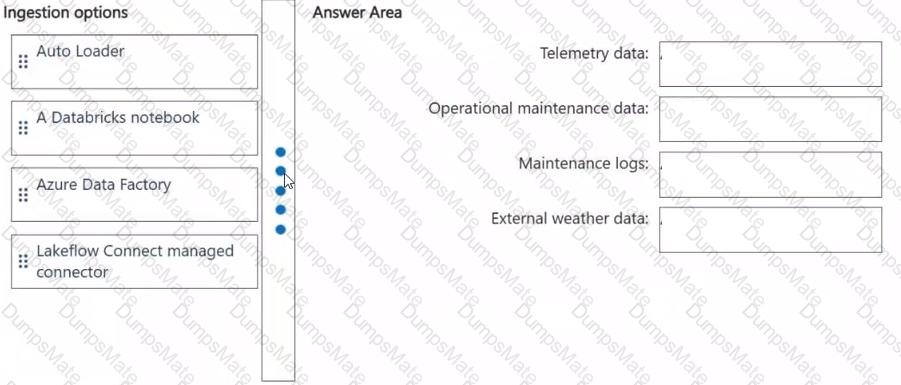 DP-750 Question 11