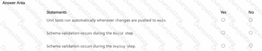 DP-800 Question 15