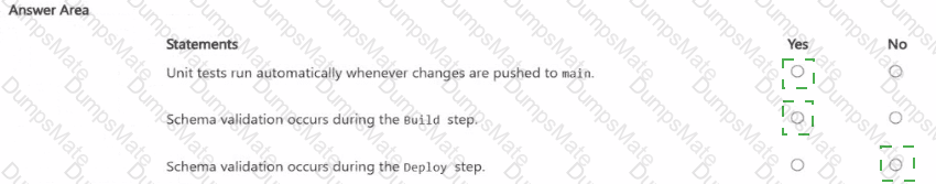 DP-800 Answer 15