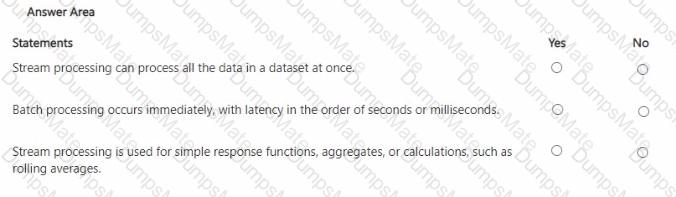 DP-900 Question 68