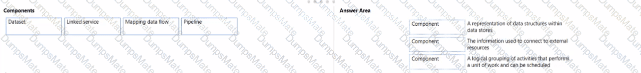 DP-900 Question 54