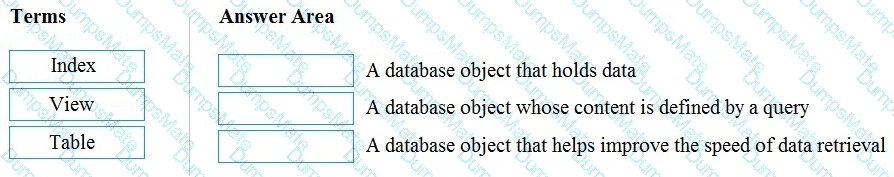DP-900 Question 12