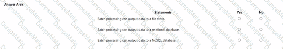 DP-900 Question 21