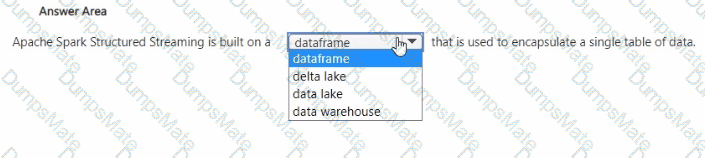 DP-900 Question 83