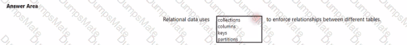 DP-900 Question 20