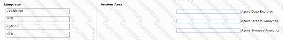 DP-900 Question 73