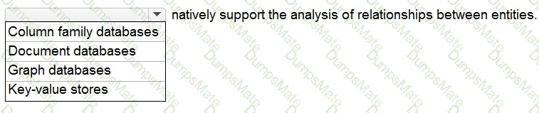 DP-900 Question 23