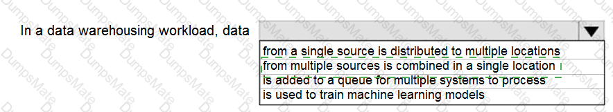 DP-900 Answer 40