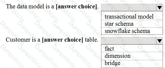 DP-900 Question 63