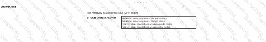 DP-900 Question 59