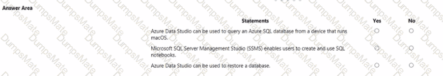 DP-900 Question 20
