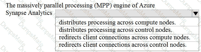 DP-900 Question 55