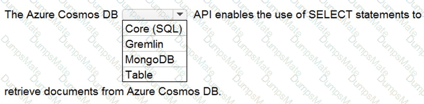 DP-900 Question 34