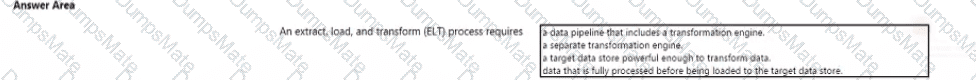 DP-900 Question 15