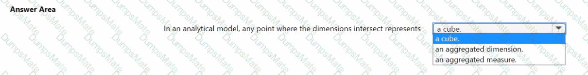 DP-900 Question 9