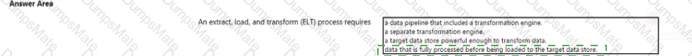 DP-900 Answer 15