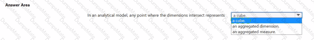 DP-900 Answer 9