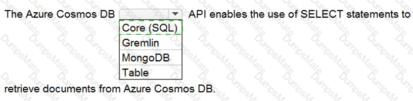 DP-900 Answer 34