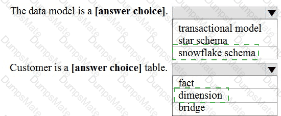 DP-900 Answer 63