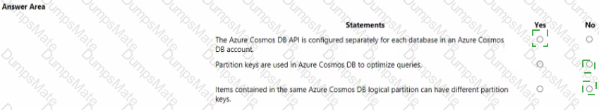 DP-900 Answer 17