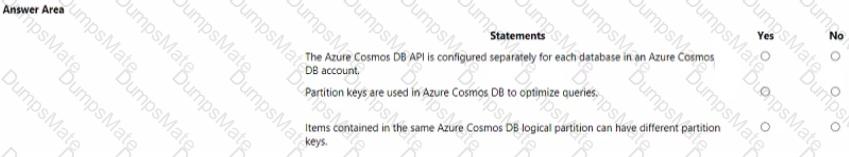 DP-900 Question 17