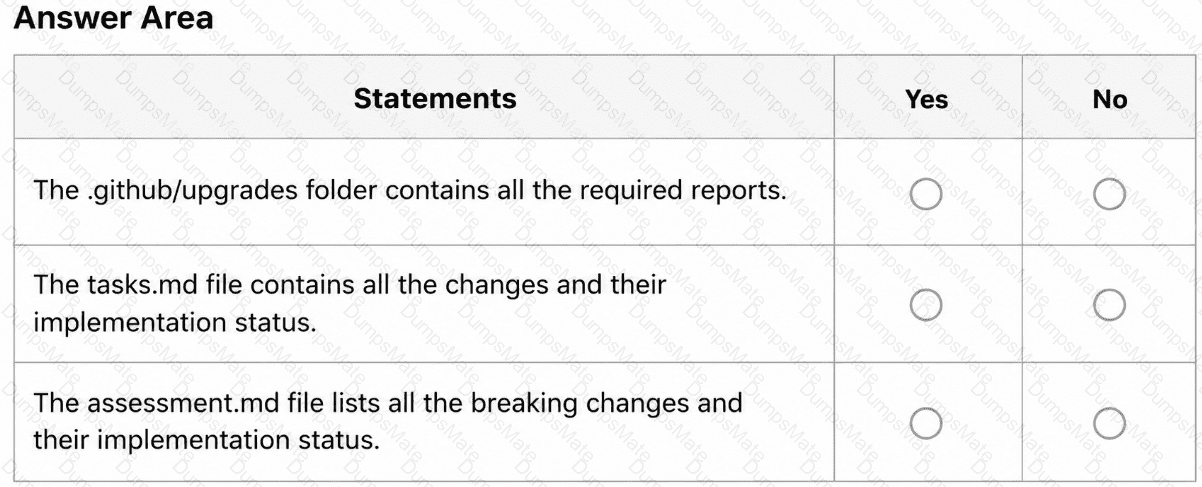 GH-600 Question 12