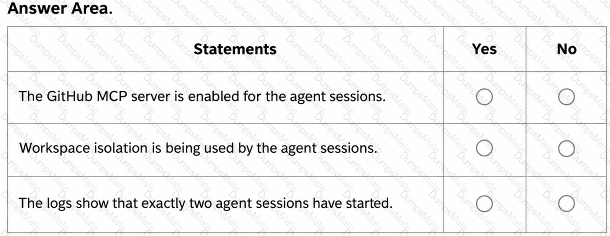 GH-600 Question 11
