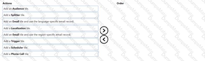 MB-220 Question 5