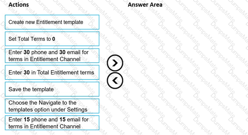 MB-230 Question 12