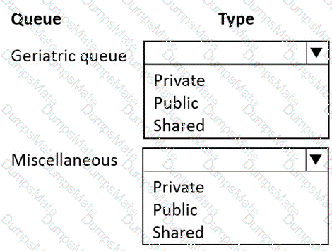 MB-230 Question 17