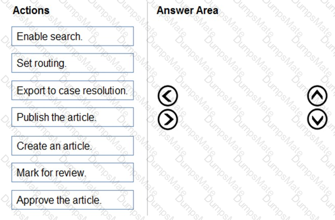 MB-230 Question 40