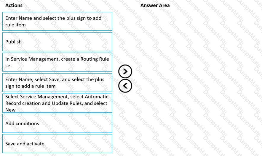 MB-230 Question 18
