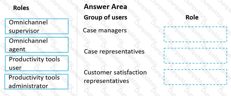 MB-230 Question 50