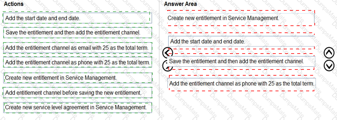 MB-230 Answer 37