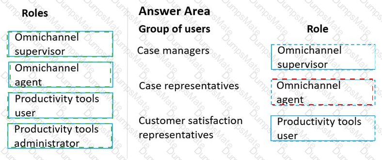 MB-230 Answer 50