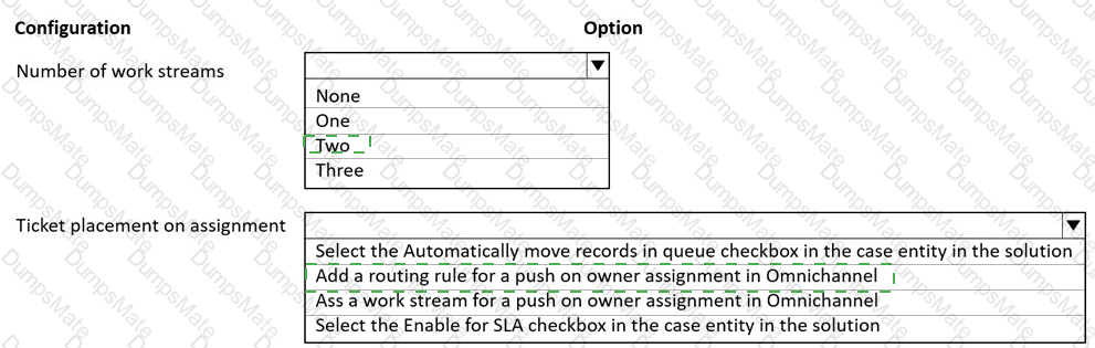MB-230 Answer 10