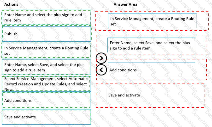 MB-230 Answer 18