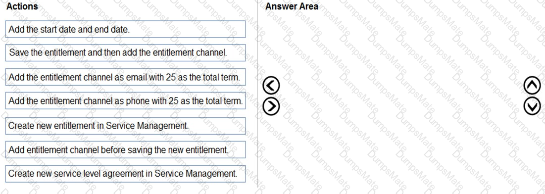 MB-230 Question 37