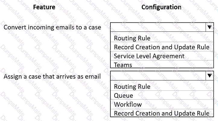 MB-230 Question 16