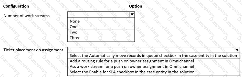 MB-230 Question 17
