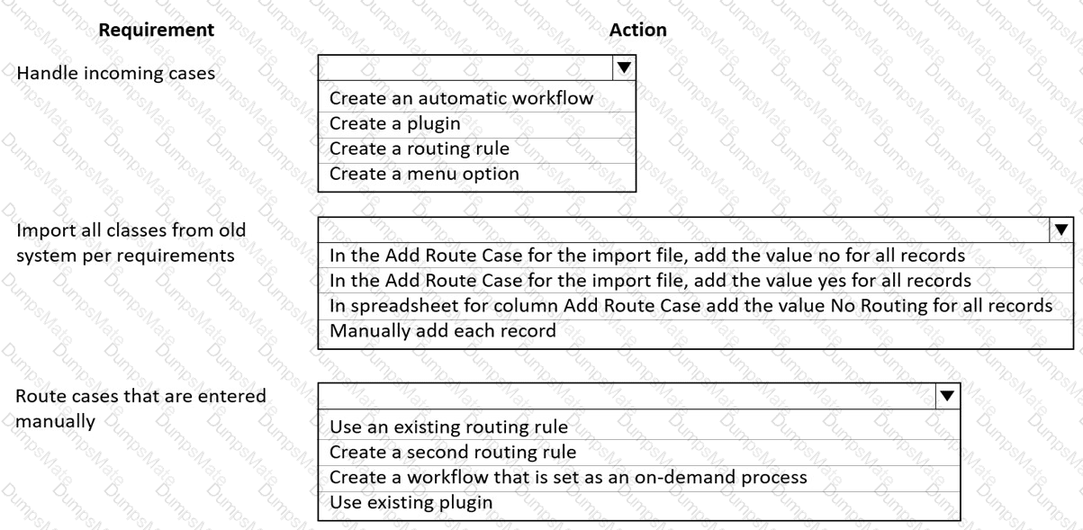 MB-230 Question 24