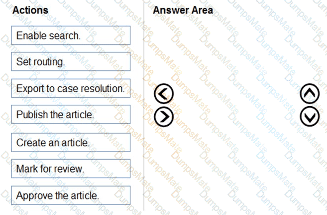 MB-230 Question 7