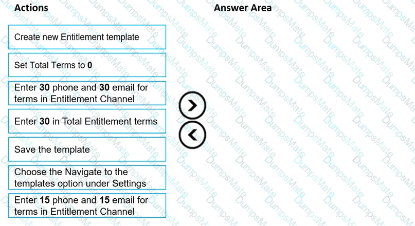 MB-230 Question 25