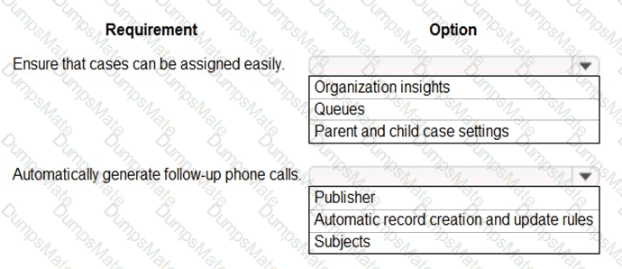 MB-230 Question 36