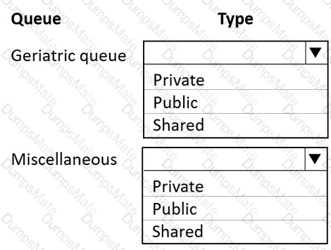 MB-230 Question 10