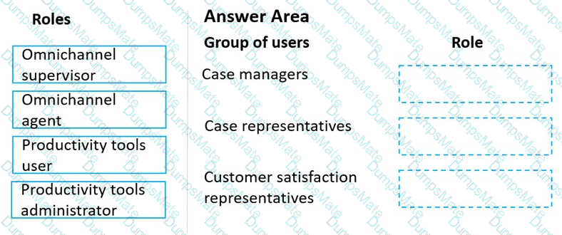 MB-230 Question 58