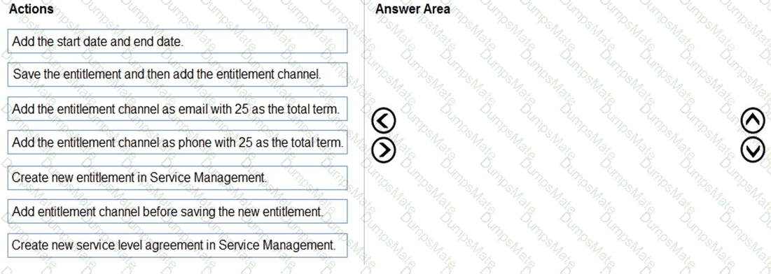 MB-230 Question 8